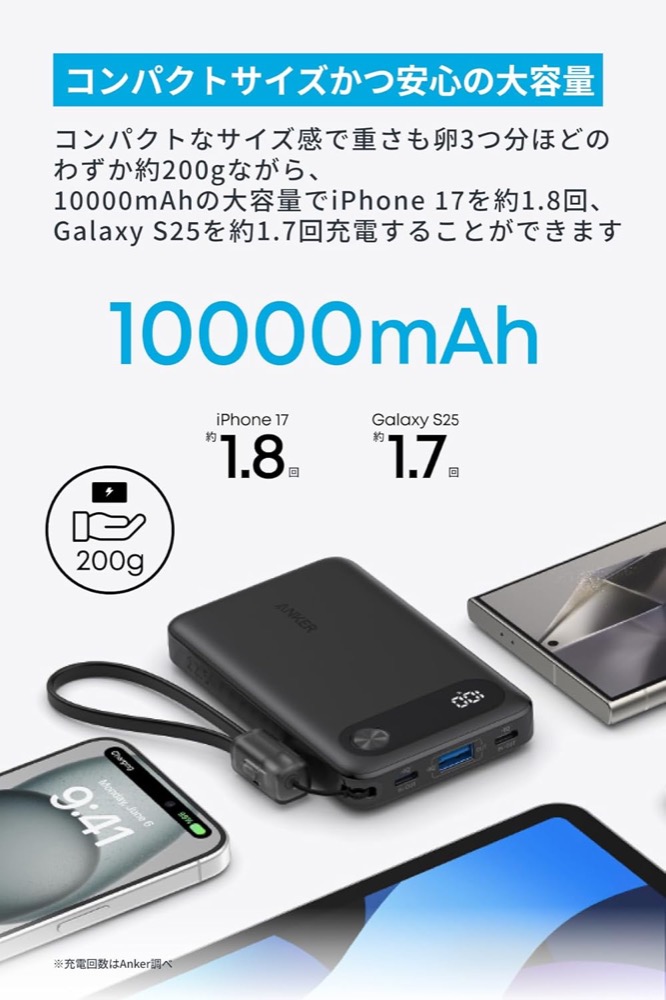 Anker Power Bank (10000mAh, 22.5W) A1257 2