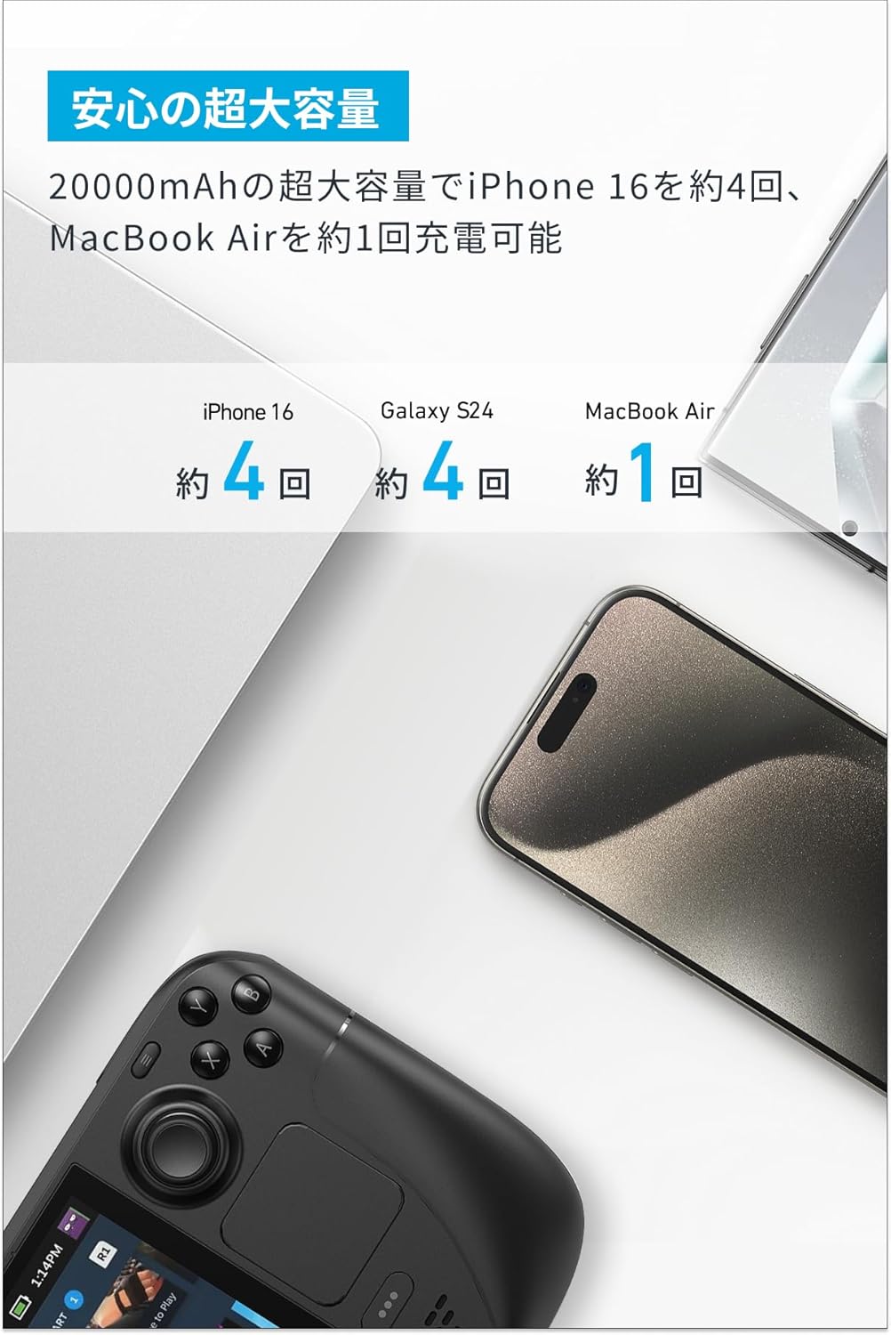 Anker Power Bank (20000mAh, 87W, Built-In USB-C ケーブル) A1383 2